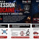 DRUG1101 Featured