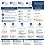 Warrant Arrest – Hillsborough County Search Online