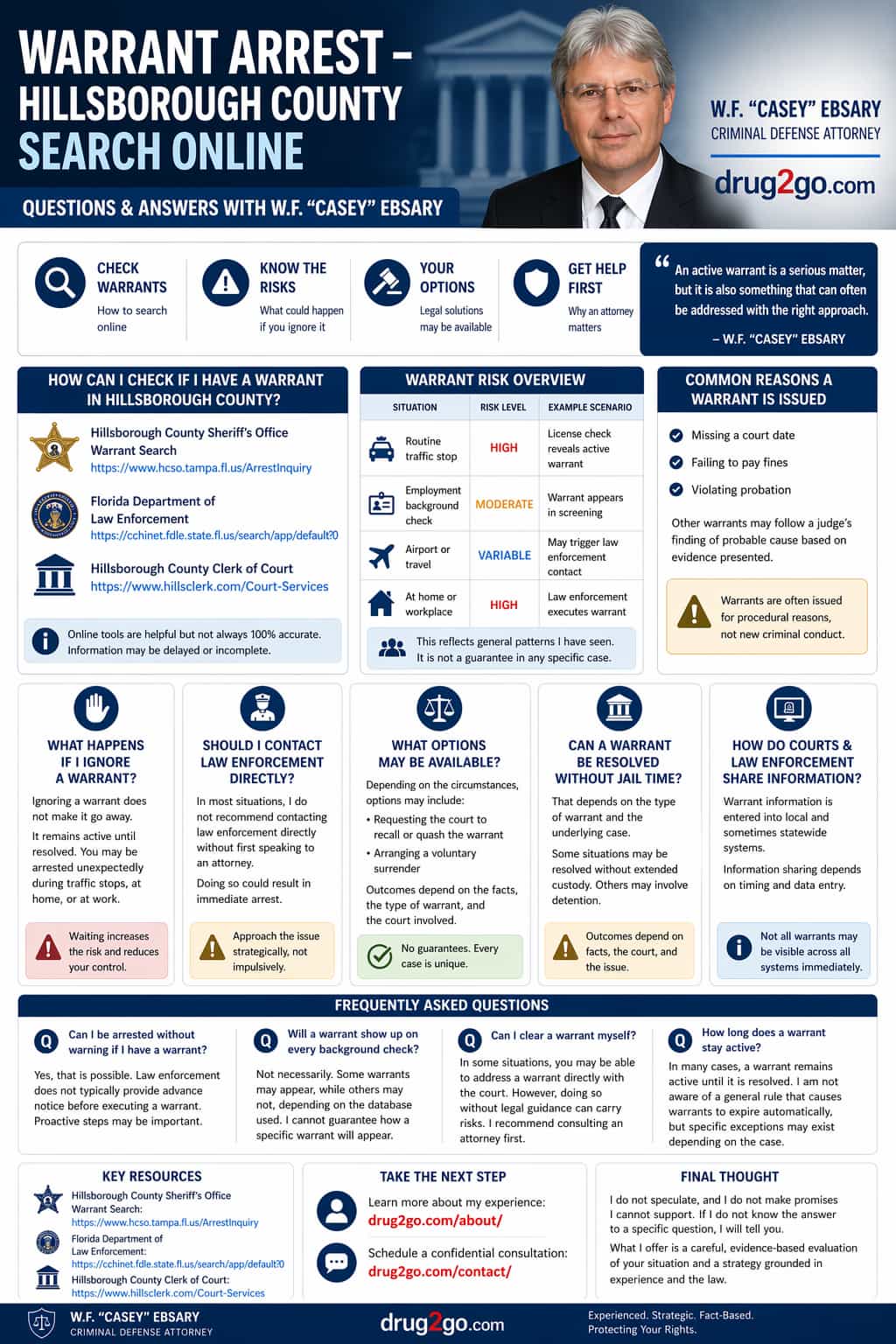 Warrant Arrest – Hillsborough County Search Online