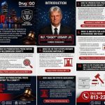 Tampa Intent to Sell Deliver Attorney Featured